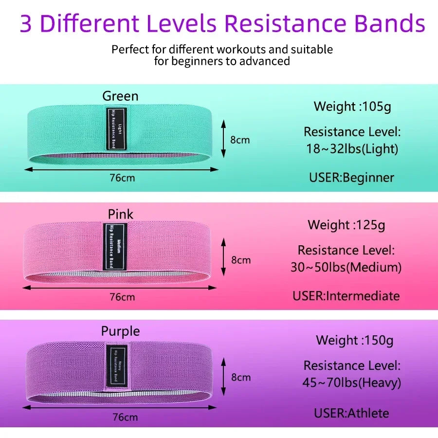 Non-Slip Fabric Booty Bands Widen Resistance Bands for Hip Legs Working Out Home Fitness Pilates Yoga Stretching For Women Men