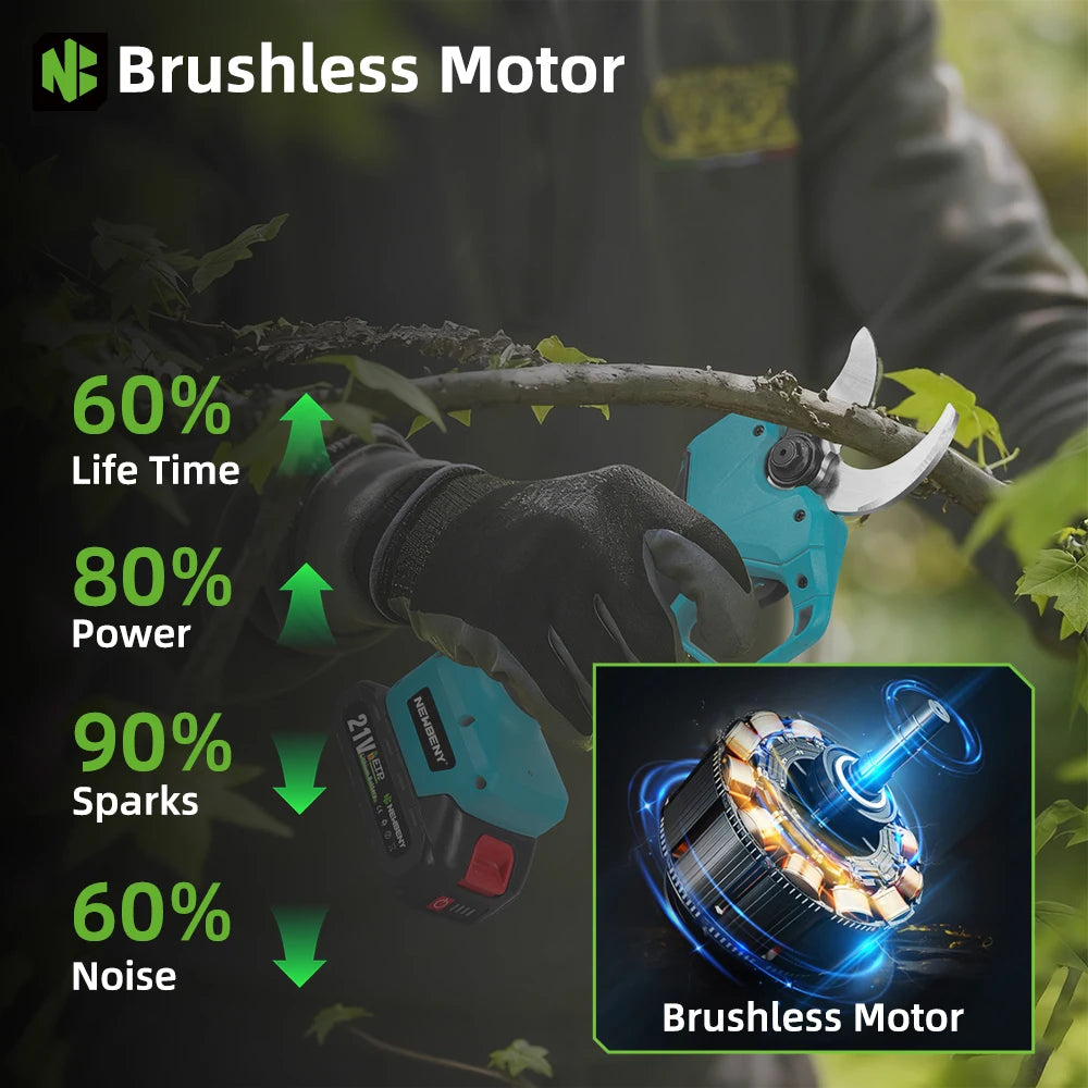 NEWBENY 65MM 2 Versnellingen Borstelloze Elektrische Schaar Draadloze Snoeischaar Fruitboomtak Elektrisch Gereedschap voor Makita Accu