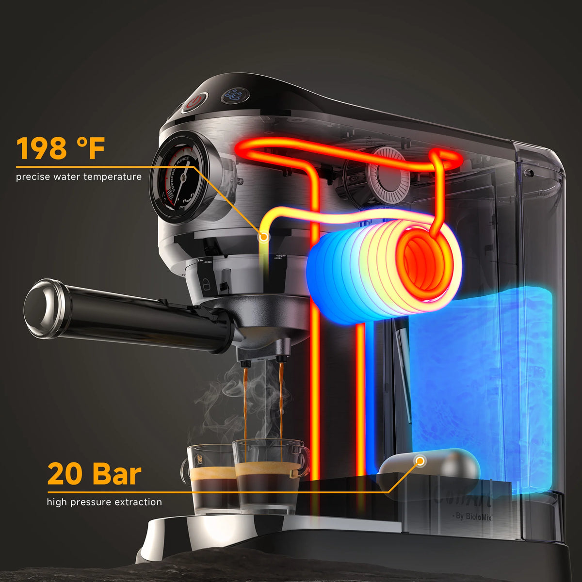 BioloMix 20 Bar Halfautomatische Koffiemachine met Melkopschuimer voor Espresso, Cappuccino, Latte, Mokka en Speciale Koffiedranken