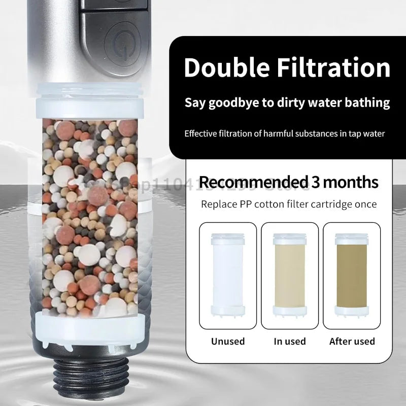 High Pressure Shower Head 4 Modes Handheld Body Brush Chlorine Removal Filter Large Flow Water Saving Showerhead for Bathroom