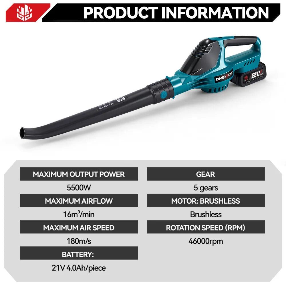 ONEVAN 5500W Borstelloze Elektrische Bladblazer Snoerloze Bladblazer Bladeren Sneeuw Stof Reinigingsgereedschap Geschikt voor Makita 18V Accu's