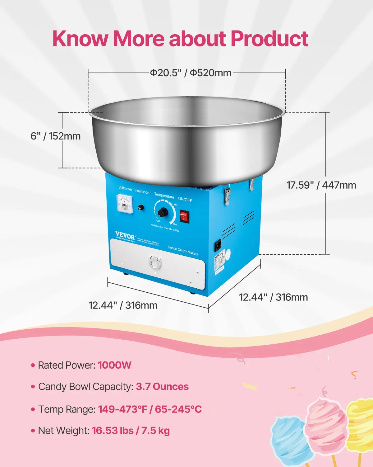 SucceBuy Electric Cotton Candy Machine 1000W Commercial Candy Floss Maker with Stainless Steel Bowl for  Birthday Family Party