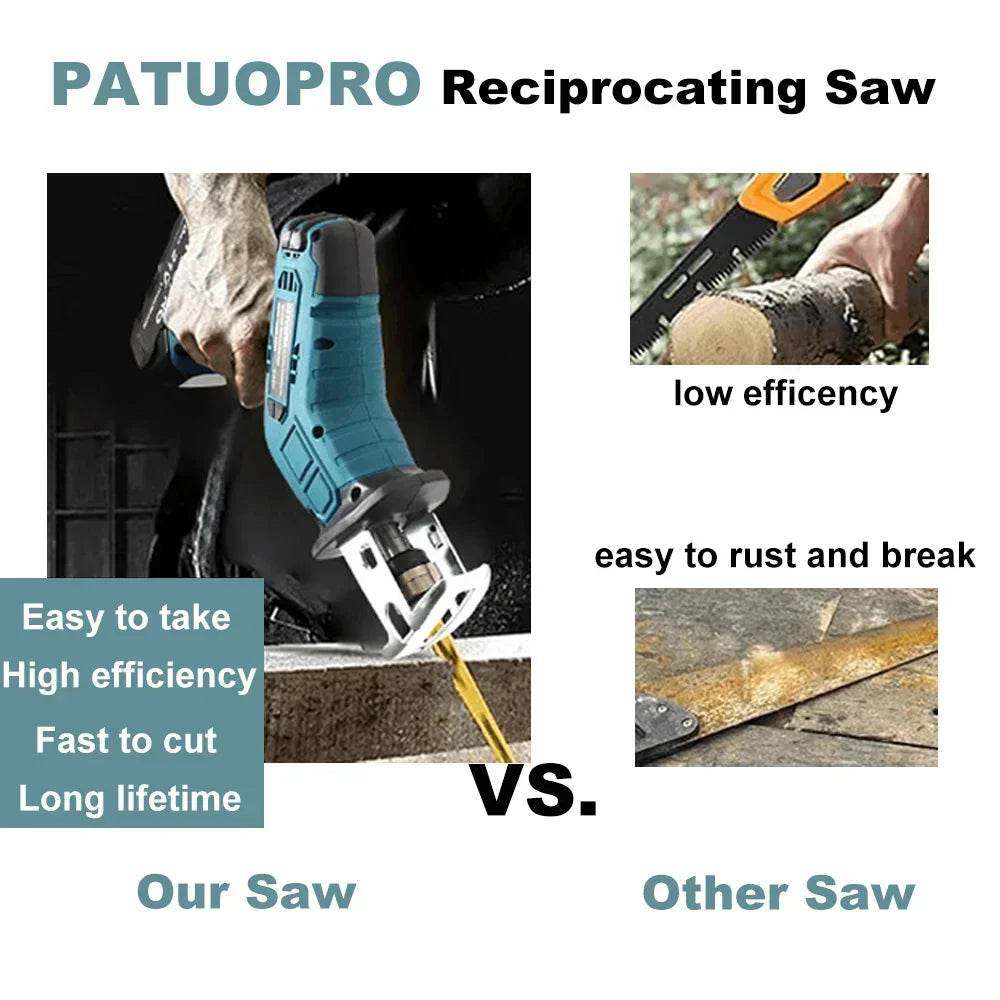 Cordless Reciprocating Saw 18V Adjustable Speed Electric Saw Wood Metal PVC Pipe Cutting Tool fit Makita 18v Battery(No Battery) - Quality Shopping Centre