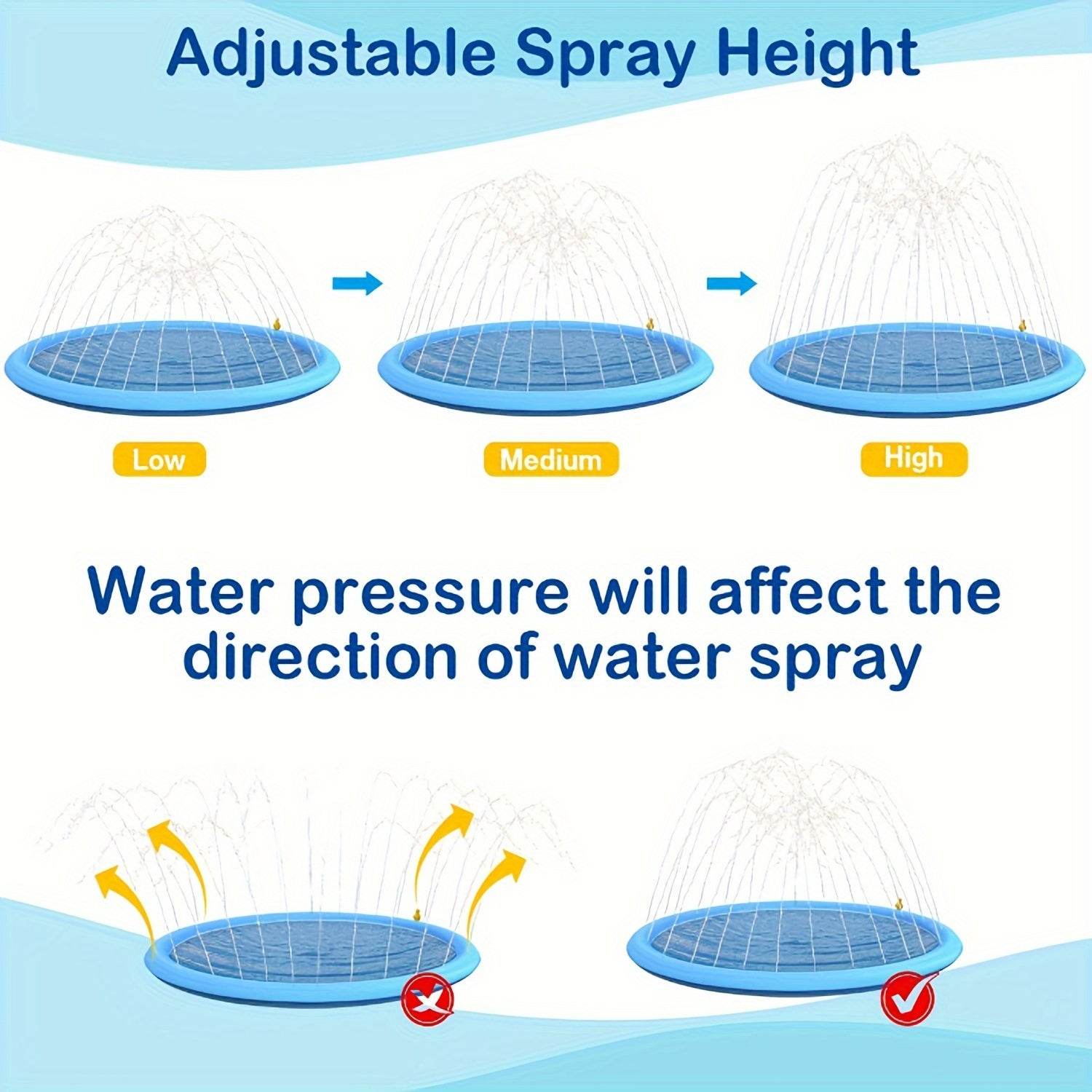 Extra Large 200.66cm Non-Slip Dog Splash Pad - Durable Sprinkler Pool for Summer Outdoor Fun, Backyard Fountain Play Mat & Wading Pool for Pets - Quality Shopping Centre