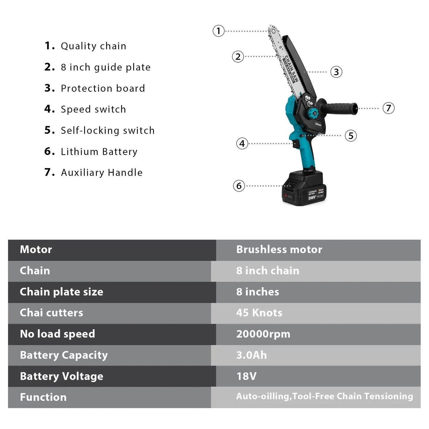 Gisam 8 Inch Brushless Chain Saw with Oil Can Cordless Handheld Pruning Chainsaw Woodworking Electric Saw Cutting Power Tools - Quality Shopping Centre