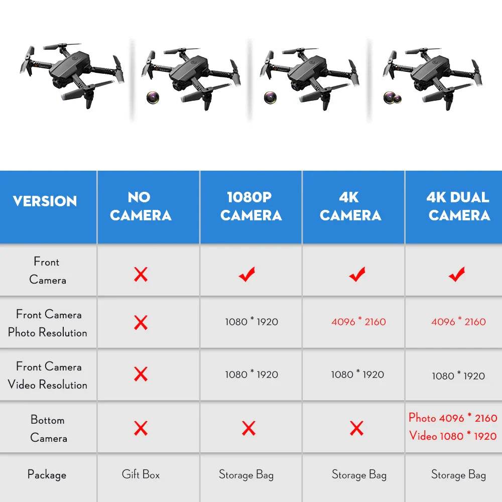 LS-XT6 RC Drone with Camera 4K Drone Dual Camera Track Flight Gravity Sensor Altitude Hold RC Quadcopter for Adults Kids - Quality Shopping Centre