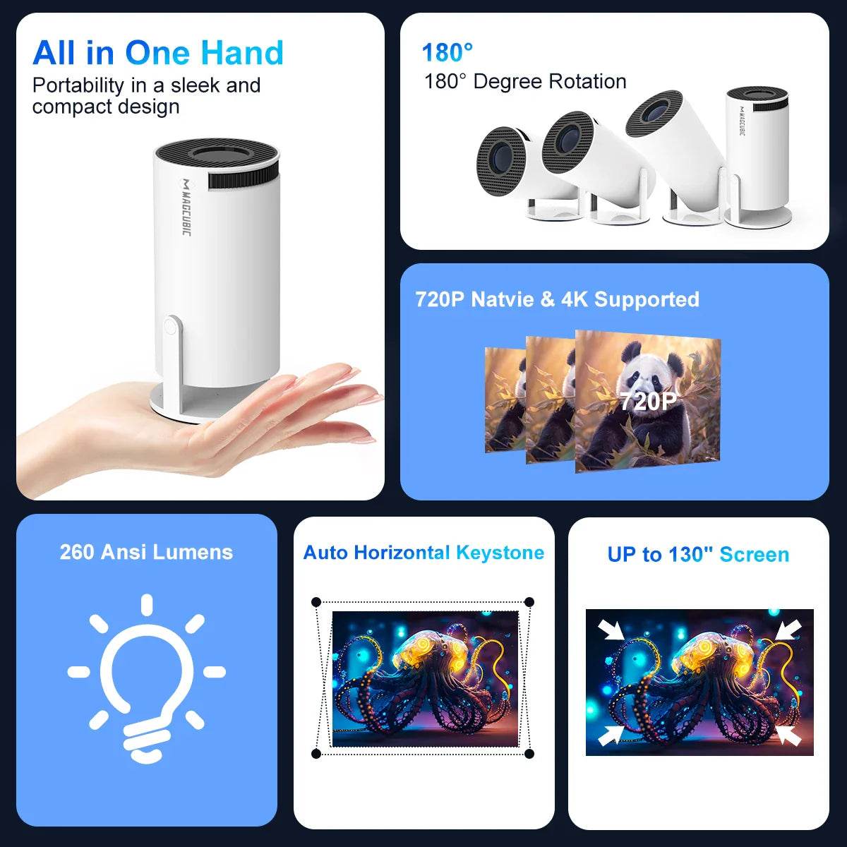 Magcubic Projector 4K Android 11 HY300 Dual Wifi6 260ANSI Allwinner H713 BT5.0 1080P 1280*720P Cinema Outdoor Portable Projetor - Quality Shopping Centre