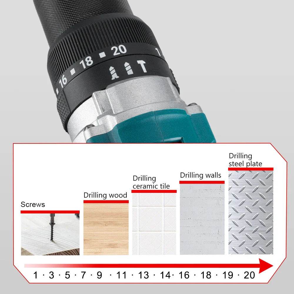 ONEVAN 13MM 650NM Brushless Electric Impact Drill Cordless Screwdriver Drill Li-Ion Batteries Power Tool For makita 18v battery - Quality Shopping Centre