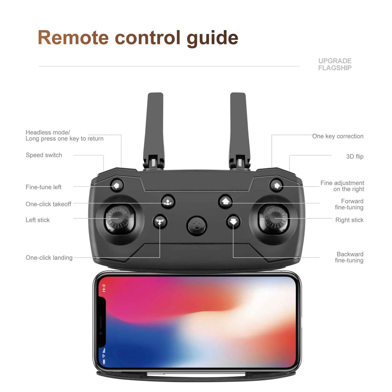 S89 RC Drone with Camera 4K Wifi FPV Drone Mini Folding Quadcopter Toy for Kids with Gravity Sensor Control Gesture Photo Video - Quality Shopping Centre