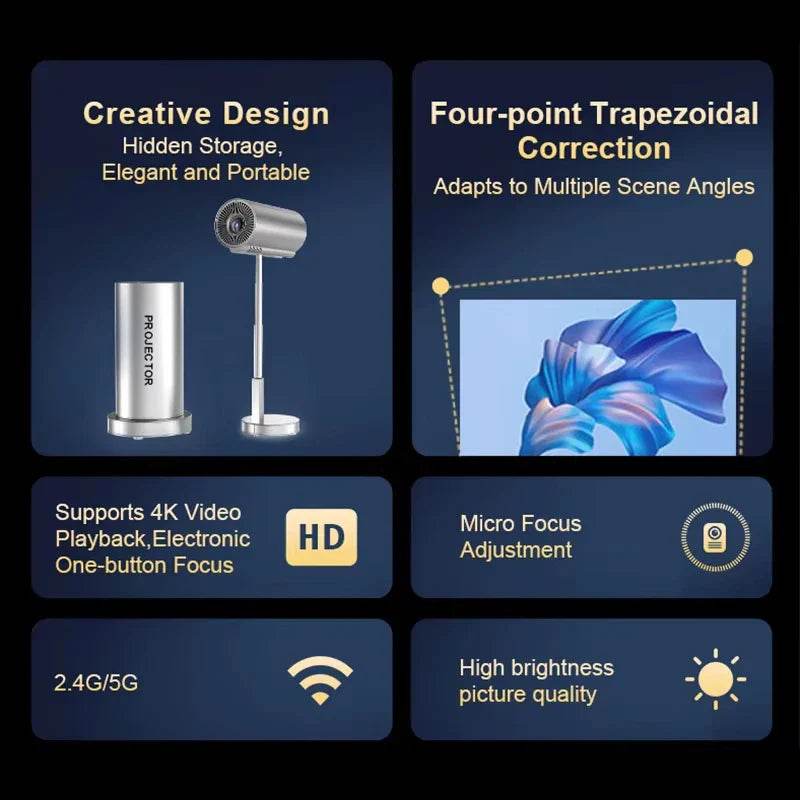 TS3 X5 Mini Native 1080P HD 4K Video Projector Android WiFi Bluetooth 3D Surround Sound Portable Outdoor Office Home Theater - Quality Shopping Centre