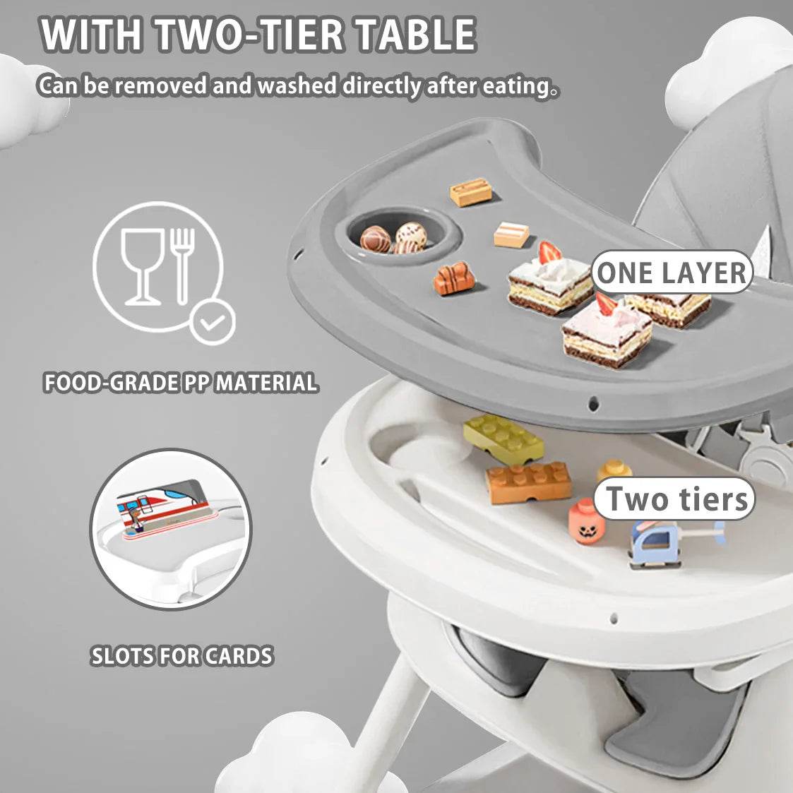 UBRAVOO Foldable Baby High Chair 6 Months Plus, with Large Antislip Pad & ToyRack, Easy to Clean Feeding , E500 - Quality Shopping Centre