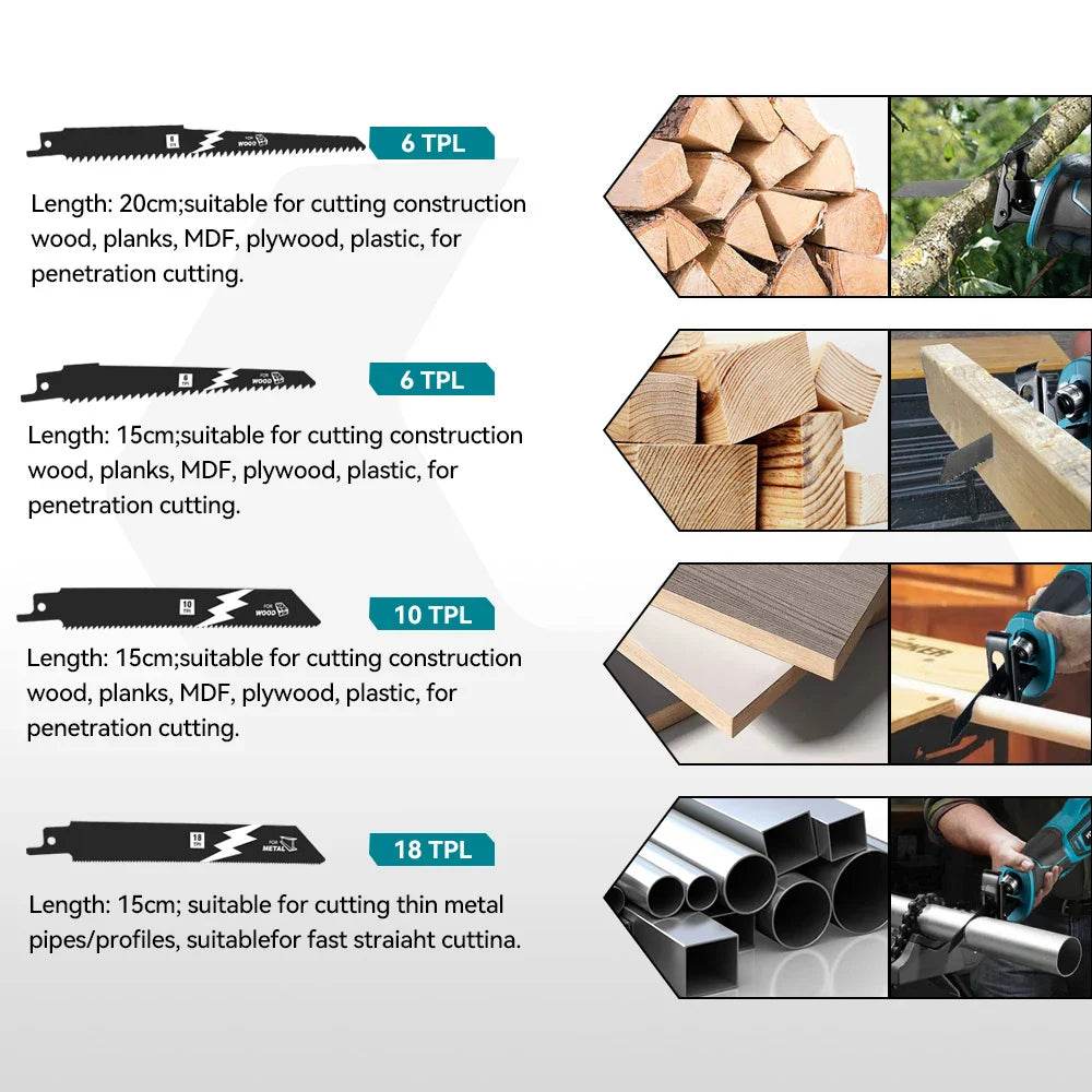 YOFIDRA 3000RPM Brushless Reciprocating Saw Handheld Wood Metal Pipe Cutting Electric Saw Chainsaw Tool For Makita 18v Battery - Quality Shopping Centre